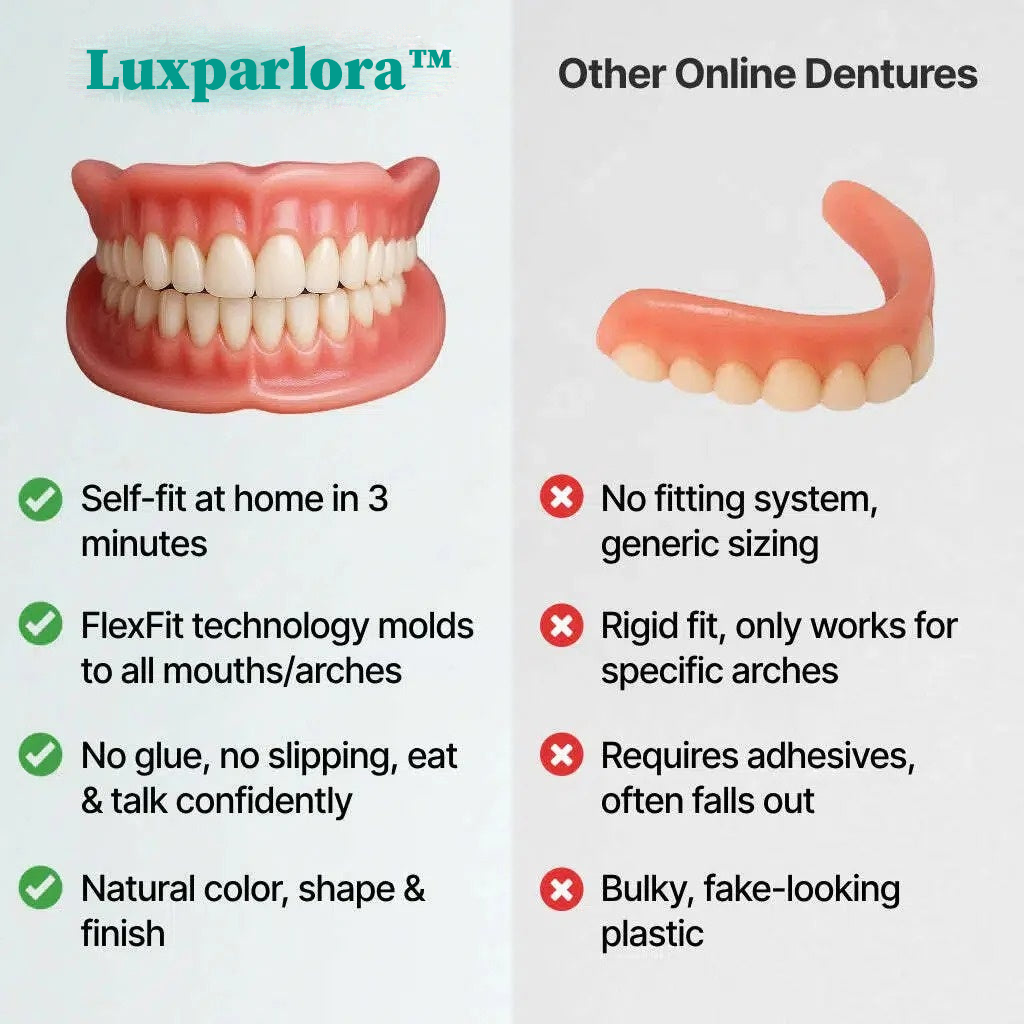 🌎Ends Today: 70% OFF! ⏰Luxparlora™ Medical Full Denture with Strong Suctiond🦷Obtain Relevant Association Certification
