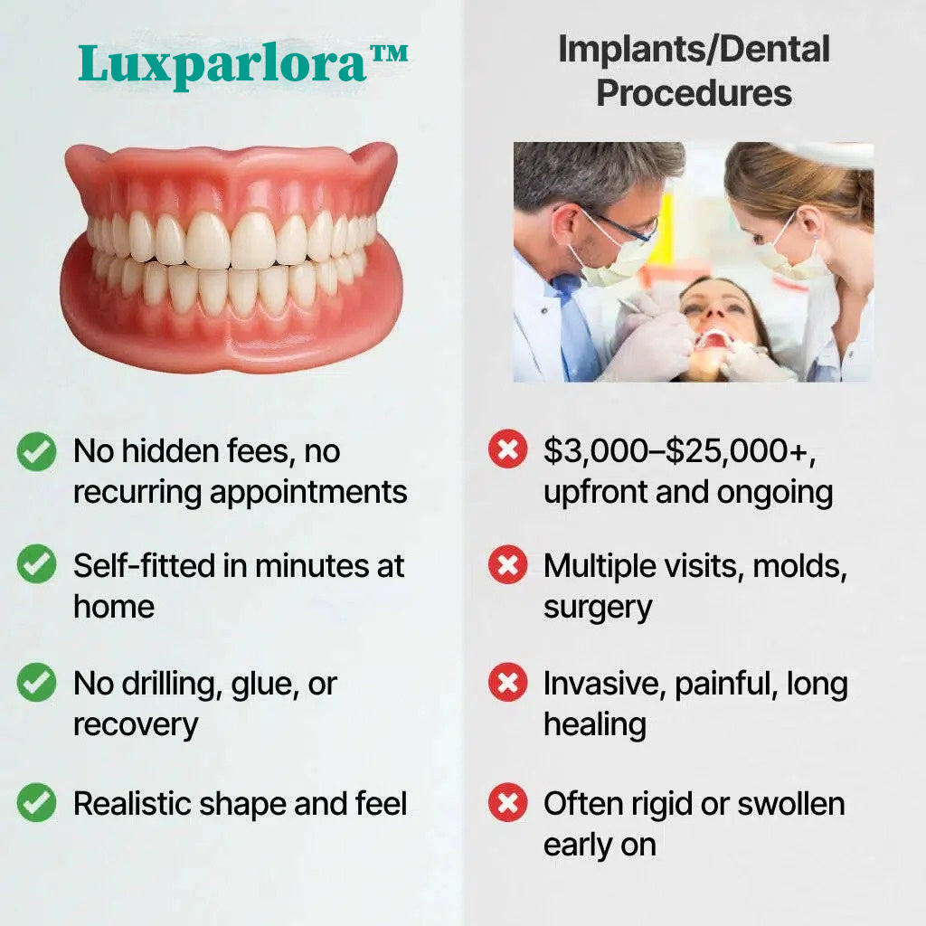 🌎Ends Today: 70% OFF! ⏰Luxparlora™ Medical Full Denture with Strong Suctiond🦷Obtain Relevant Association Certification