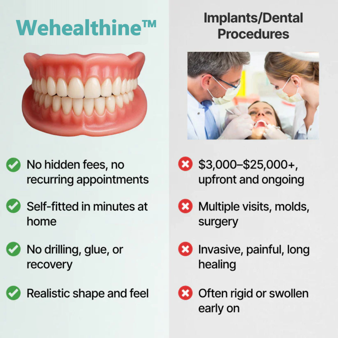 Ends Today: 70% OFF!Sparksalezoner™? Custom-Fit Full Functional DenturesMake you more confident